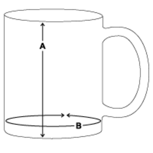 taille mug uni